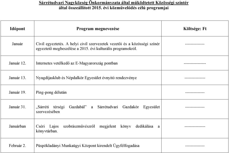 Internetes vetélkedő az E-Magyarország pontban ---------------- Január 13. Nyugdíjasklub és Népdalkör Egyesület évnyitó rendezvénye --------------- Január 19.