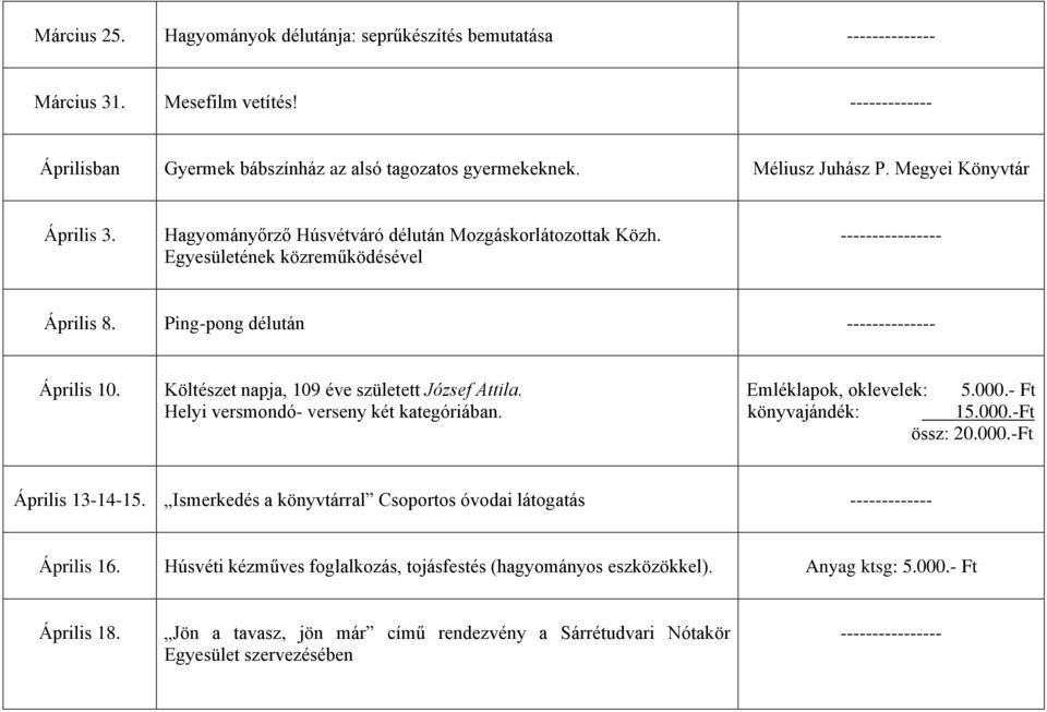 Költészet napja, 109 éve született József Attila. Helyi versmondó- verseny két kategóriában. Emléklapok, oklevelek: 5.000.- Ft könyvajándék: 15.000.-Ft össz: 20.000.-Ft Április 13-14-15.