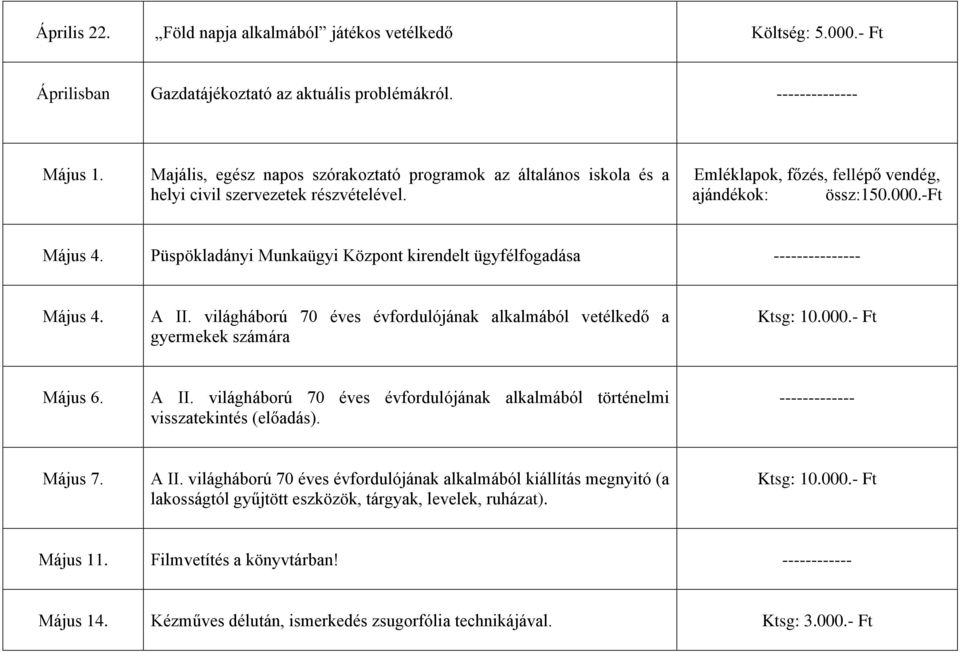 Püspökladányi Munkaügyi Központ kirendelt ügyfélfogadása --------------- Május 4. A II. világháború 70 éves évfordulójának alkalmából vetélkedő a gyermekek számára Ktsg: 10.000.- Ft Május 6. A II. világháború 70 éves évfordulójának alkalmából történelmi visszatekintés (előadás).