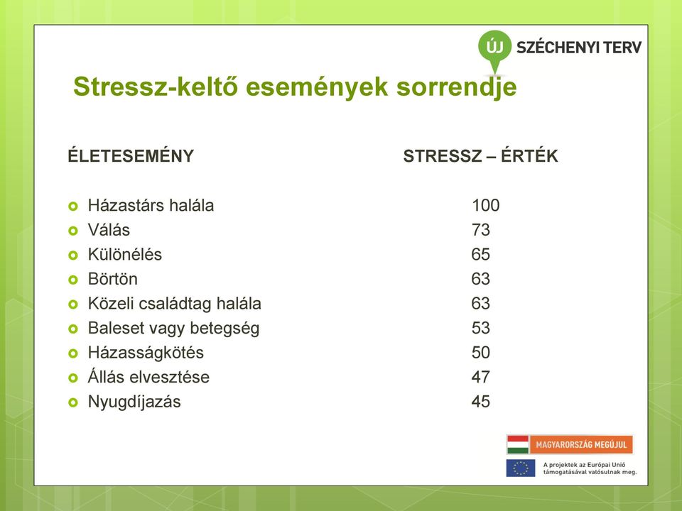 Börtön 63 Közeli családtag halála 63 Baleset vagy