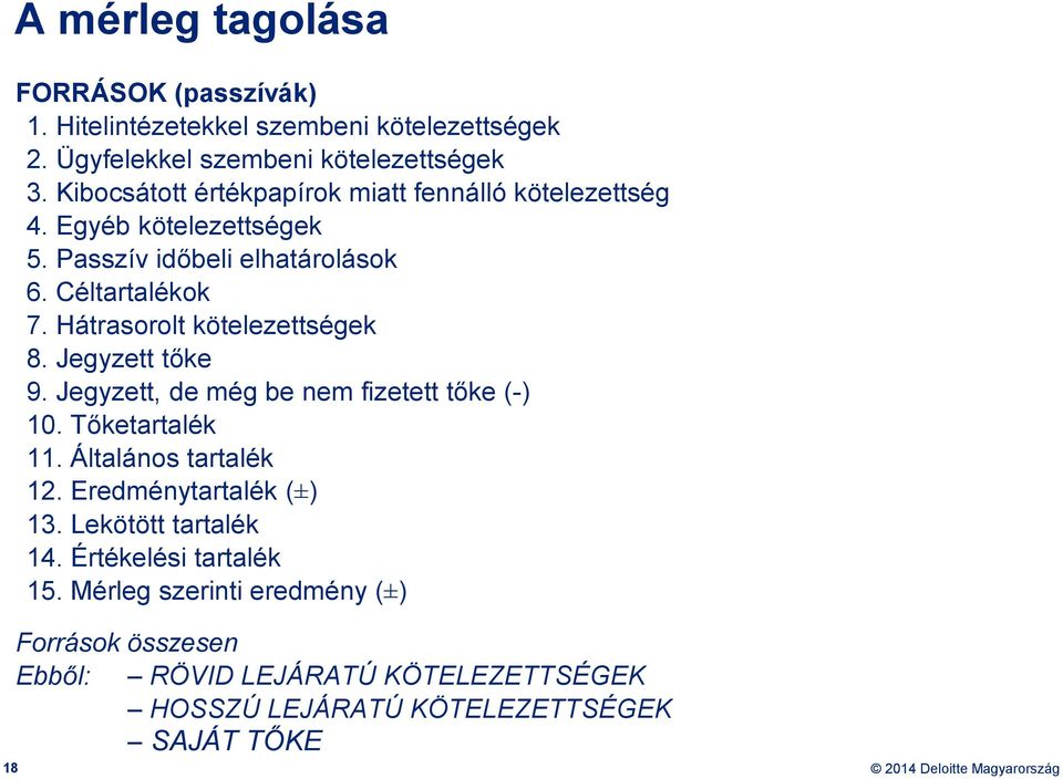 Hátrasorolt kötelezettségek 8. Jegyzett tőke 9. Jegyzett, de még be nem fizetett tőke (-) 10. Tőketartalék 11. Általános tartalék 12.