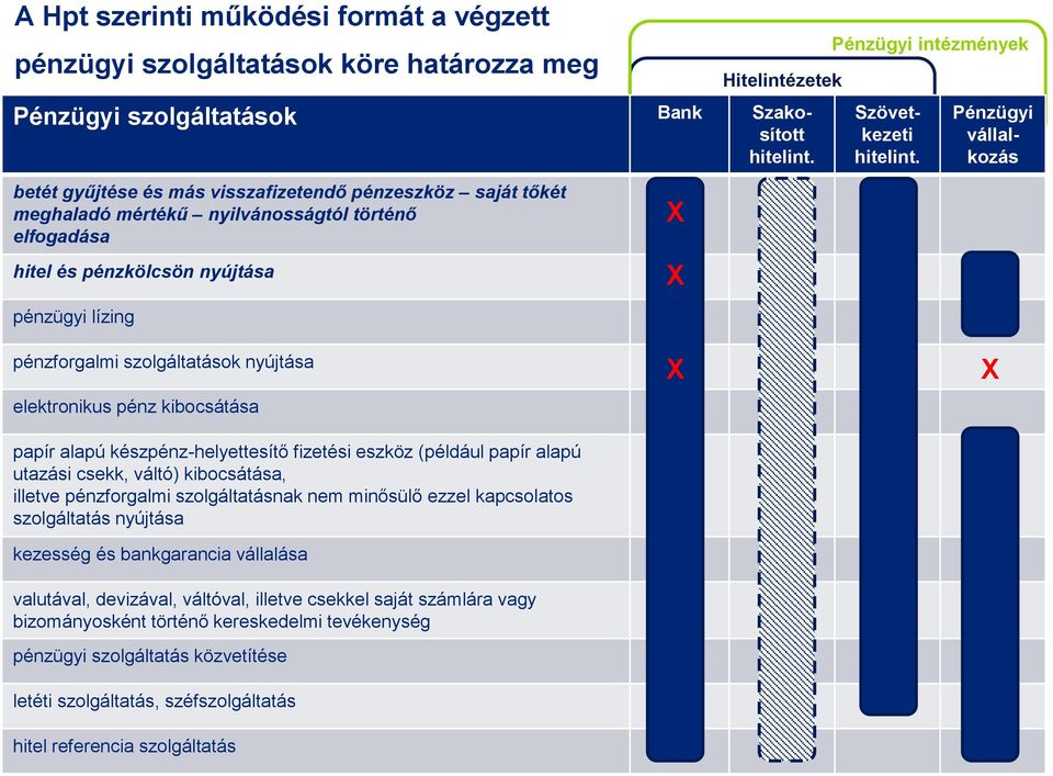 hitelint.