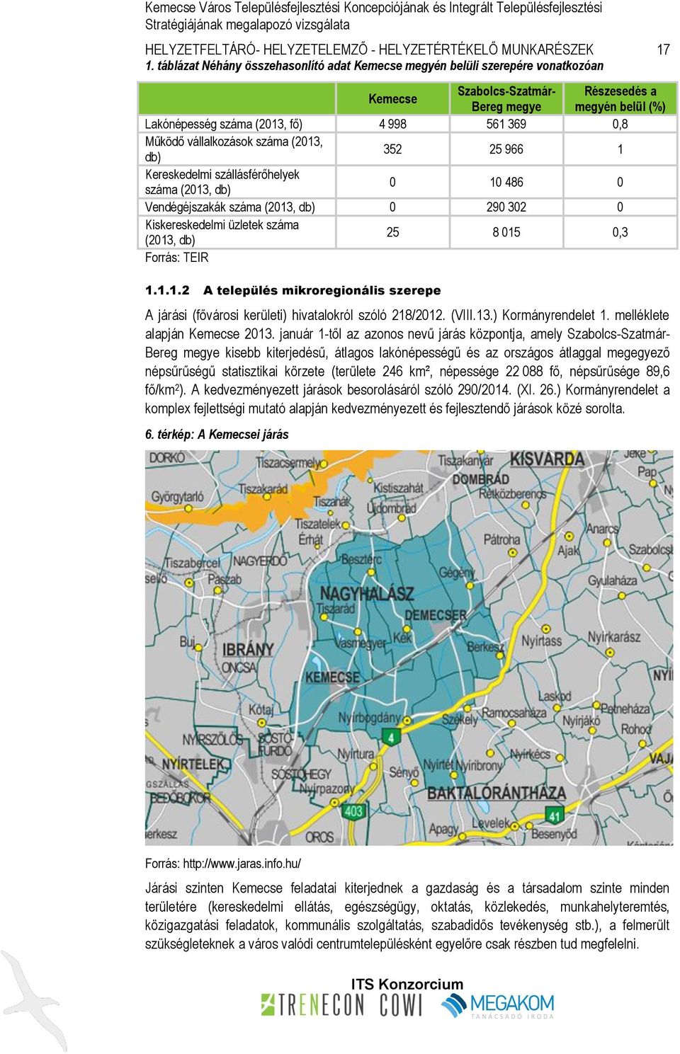 Működő vállalkozások száma (2013, db) 352 25 966 1 Kereskedelmi szállásférőhelyek száma (2013, db) 0 10 486 0 Vendégéjszakák száma (2013, db) 0 290 302 0 Kiskereskedelmi üzletek száma (2013, db) 25 8