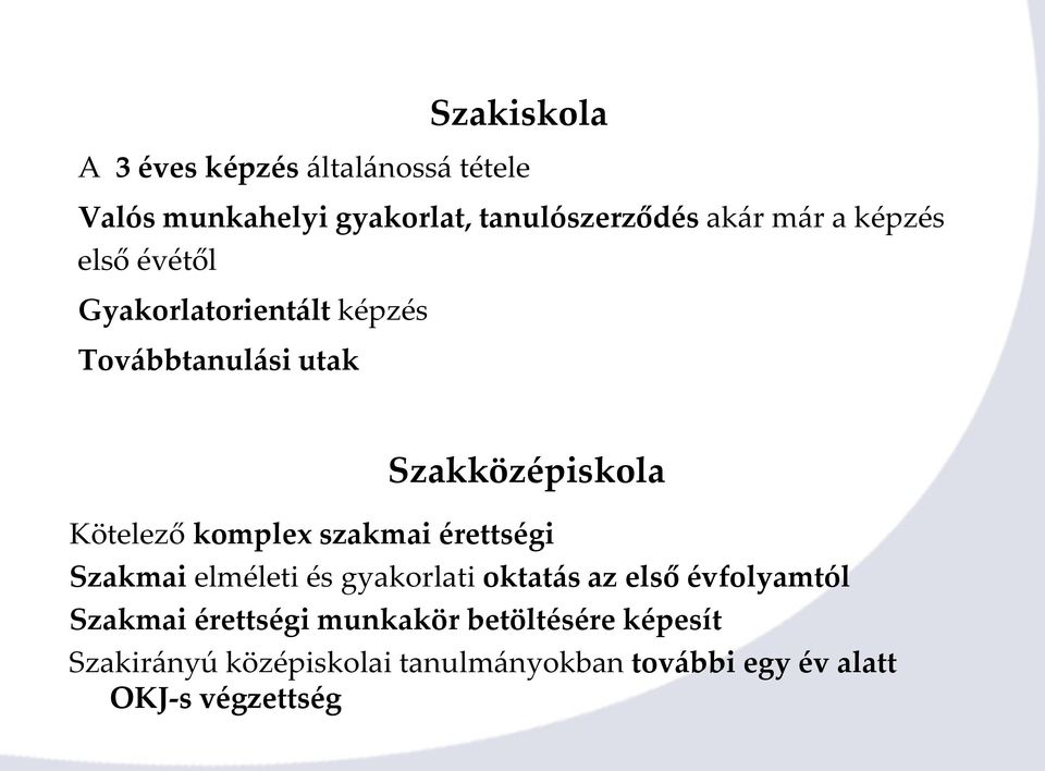 szakmai érettségi Szakmai elméleti és gyakorlati oktatás az első évfolyamtól Szakmai érettségi