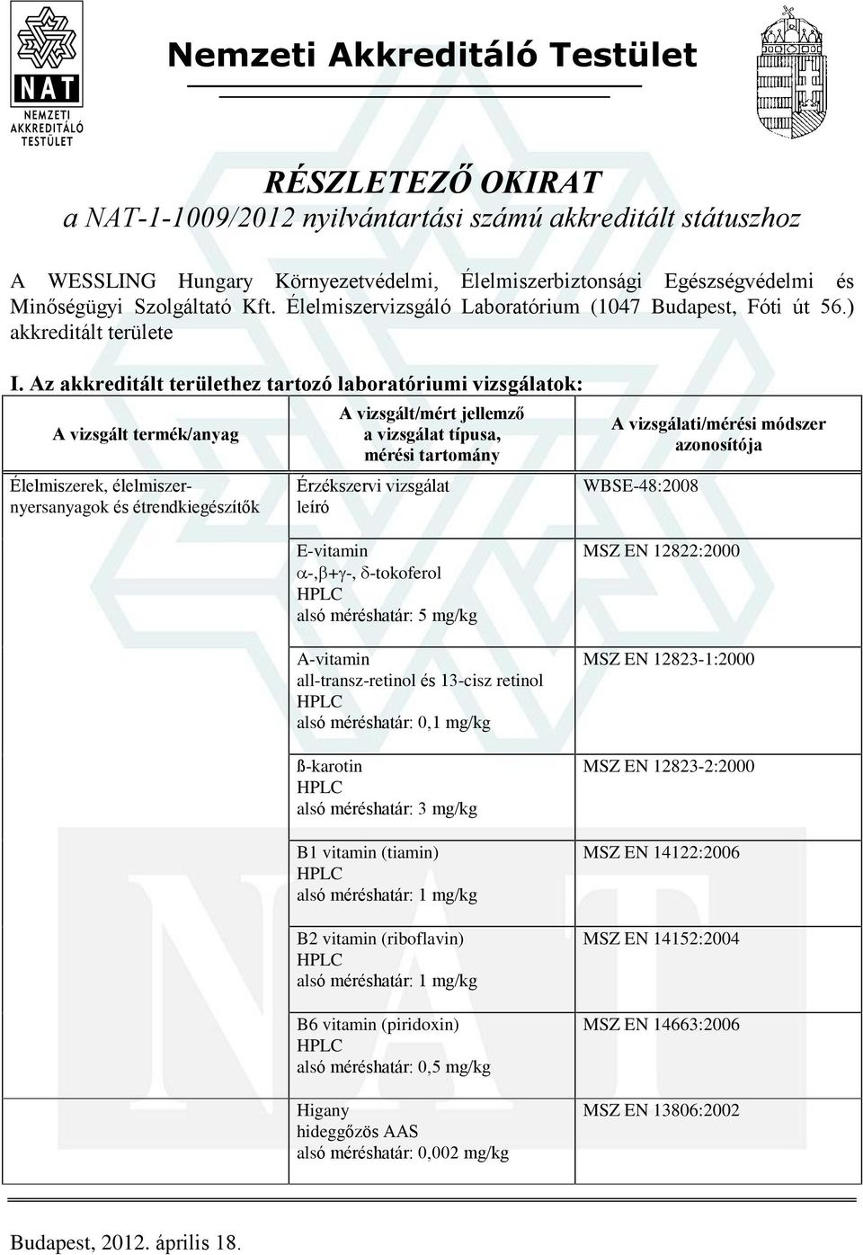 Az akkreditált területhez tartozó laboratóriumi vizsgálatok: Élelmiszerek, élelmiszernyersanyagok és étrendkiegészítõk leíró WBSE-48:2008 E-vitamin -, + -, -tokoferol alsó méréshatár: 5 mg/kg