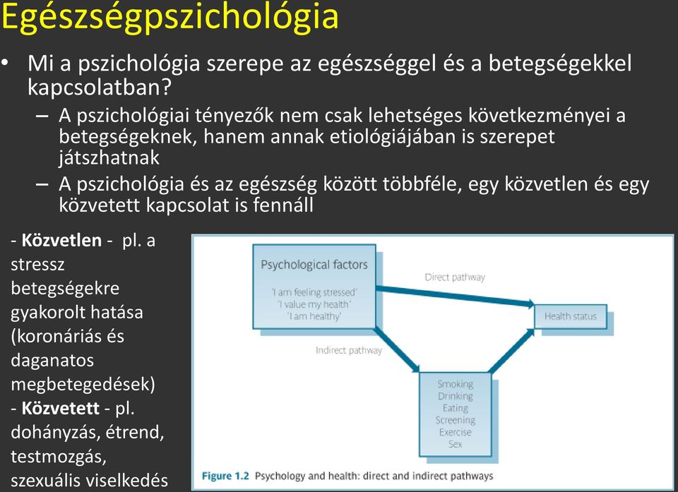 játszhatnak A pszichológia és az egészség között többféle, egy közvetlen és egy közvetett kapcsolat is fennáll - Közvetlen