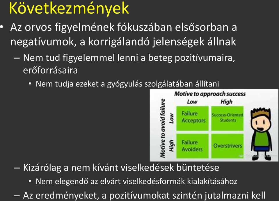 ezeket a gyógyulás szolgálatában állítani Kizárólag a nem kívánt viselkedések büntetése Nem