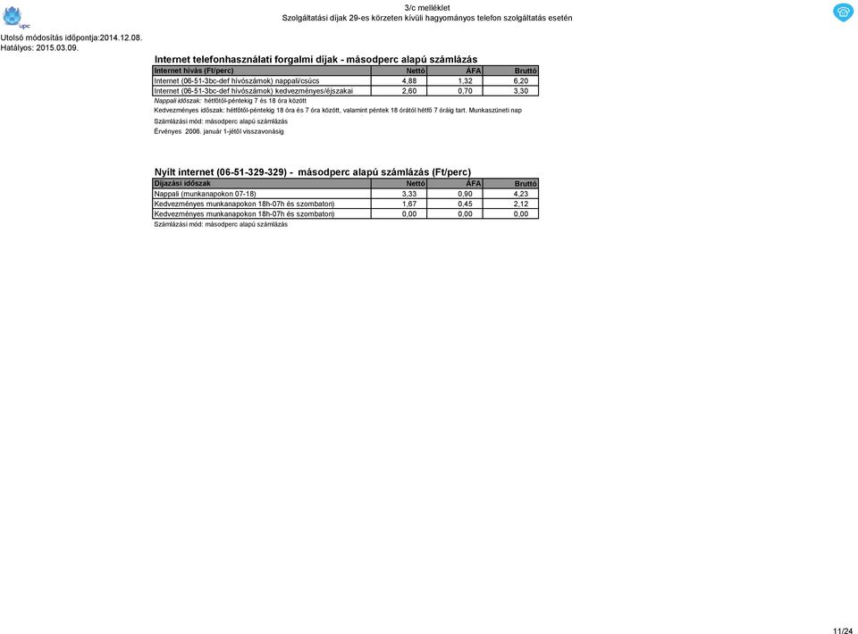 Munkaszüneti nap Számlázási esetén az azt mód: megelőző másodperc nap 18 alapú órától számlázás az azt követő nap 7 óra közötti időszak. Érvényes 2006.