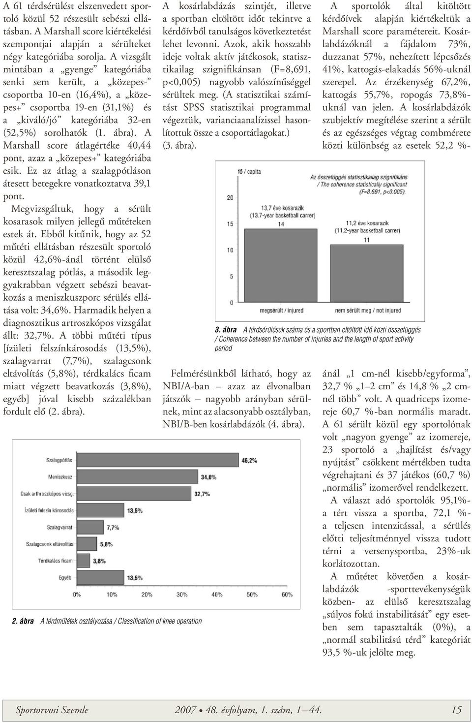 A Marshall score átlagértéke 40,44 pont, azaz a közepes+ kategóriába esik. Ez az átlag a szalagpótláson átesett betegekre vonatkoztatva 39,1 pont.
