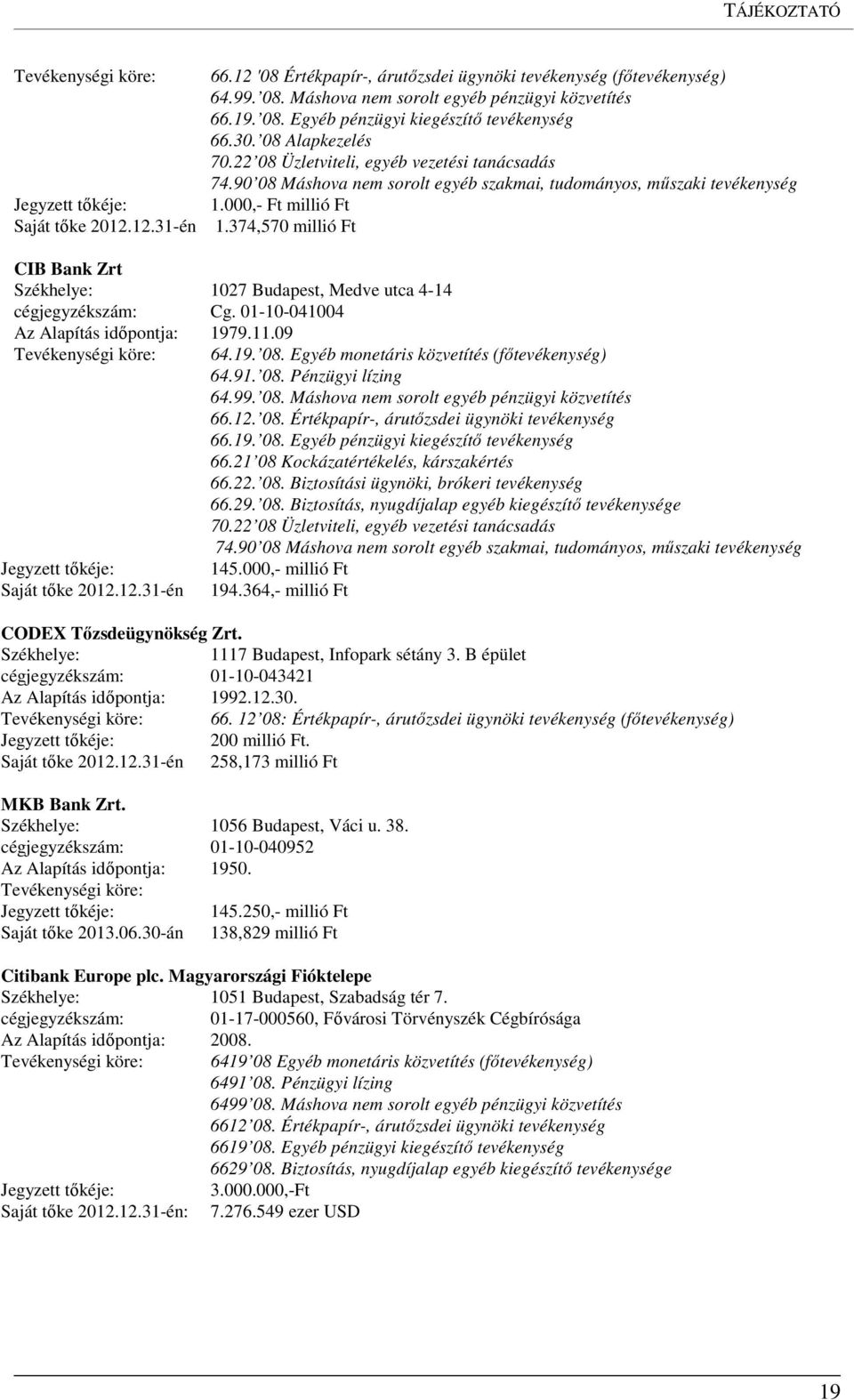 90 08 Máshova nem sorolt egyéb szakmai, tudományos, műszaki tevékenység 1.000,- Ft millió Ft 1.374,570 millió Ft CIB Bank Zrt Székhelye: 1027 Budapest, Medve utca 4-14 cégjegyzékszám: Cg.