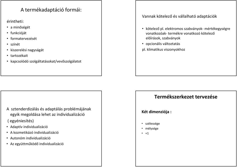 elektromos szabványok- mértékegységre vonatkozóak- termékre vonatkozó kötelező előírások, szabványok opcionális változtatás pl.