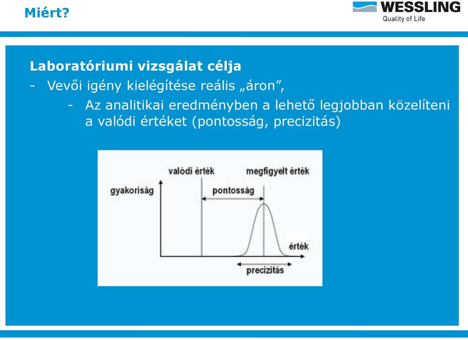 kielégítése reális áron, - Az analitikai