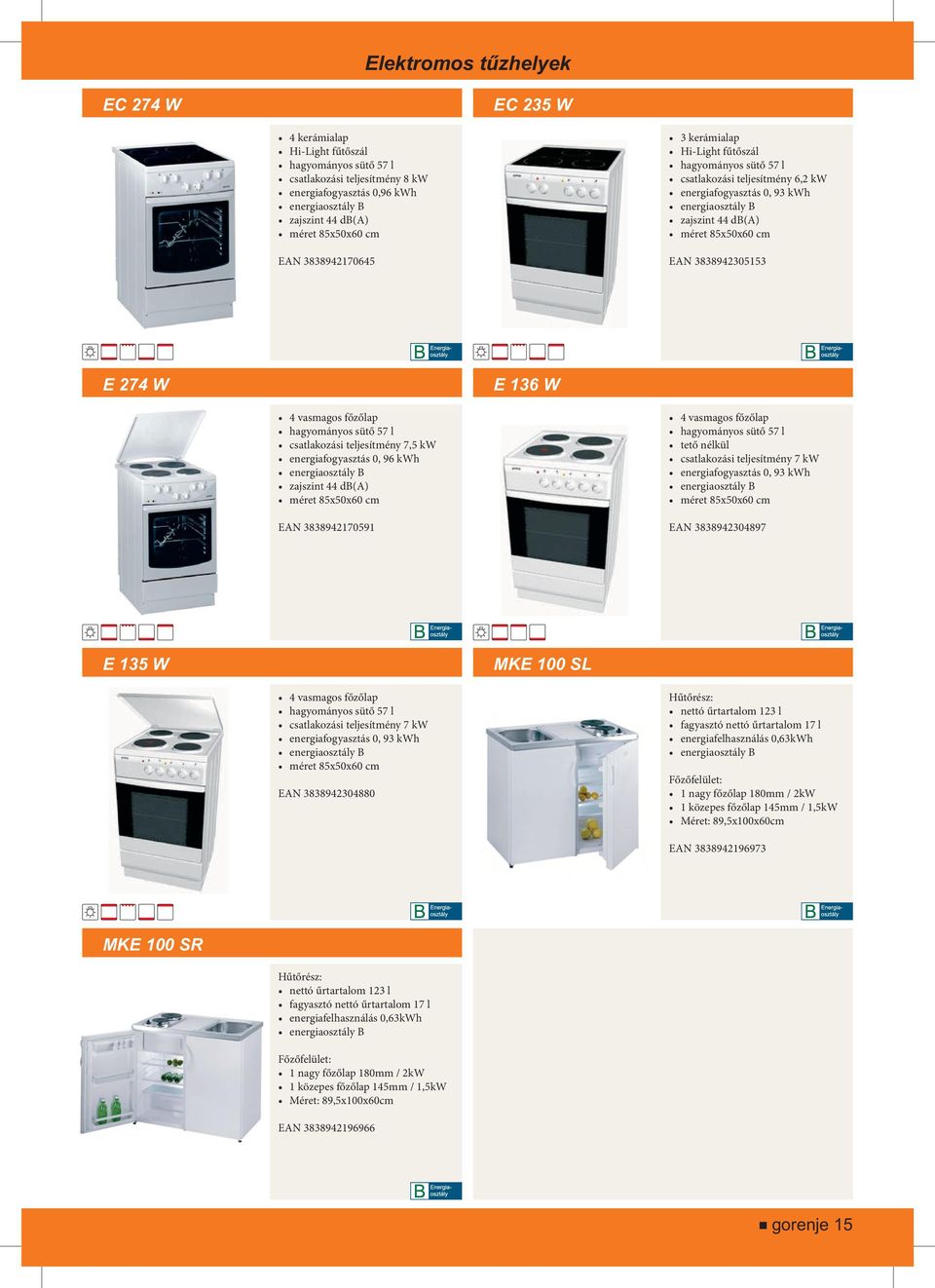 Hűtők, fagyasztószekrények 2-12 & Tűzhelyek & Mosógépek, szárítók  Beépíthető termékek 22-32,35. Páraelszívók PDF Free Download