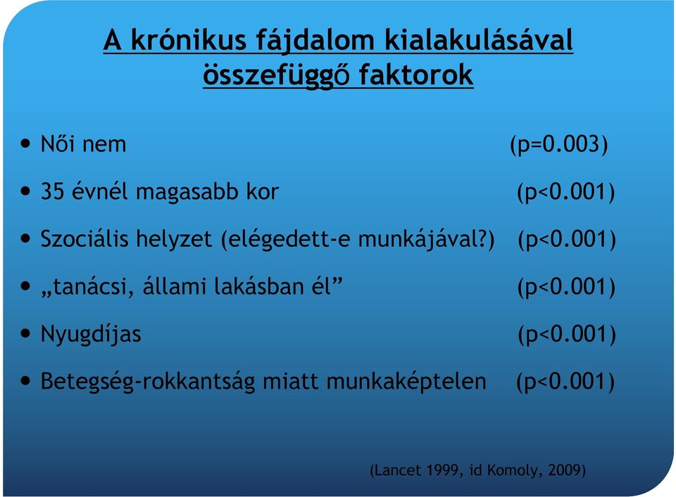 ) (p<0.001) tanácsi, állami lakásban él Nyugdíjas (p<0.001) (p<0.