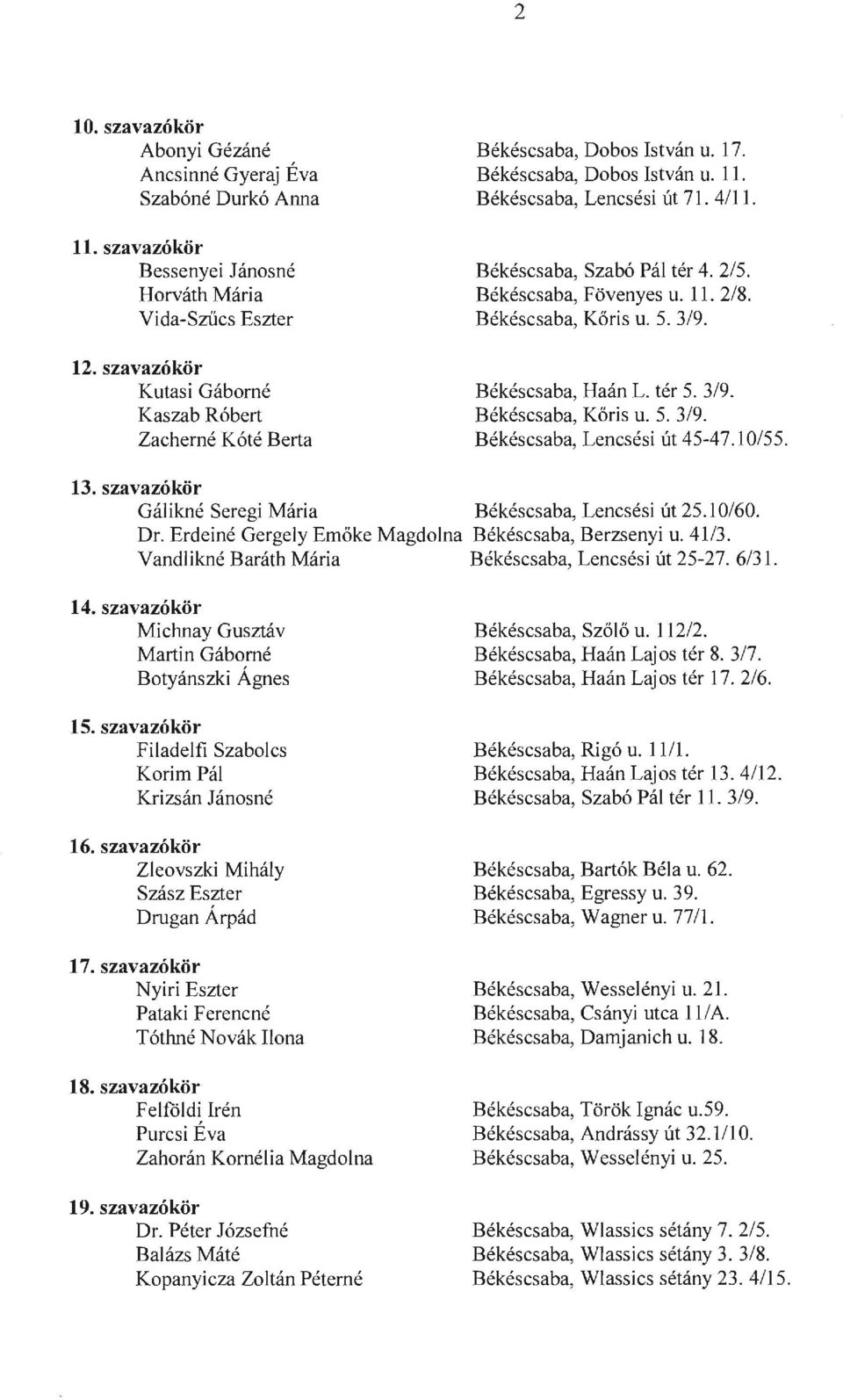 Békéscsaba, Fövenyes u. 11.2/8. Békéscsaba, Kőris u. 5.3/9. Békéscsaba, Haán L. tér 5.3/9. Békéscsaba, Kőris u. 5. 3/9. Békéscsaba, Lencsési út 45-47.10/55. 13.