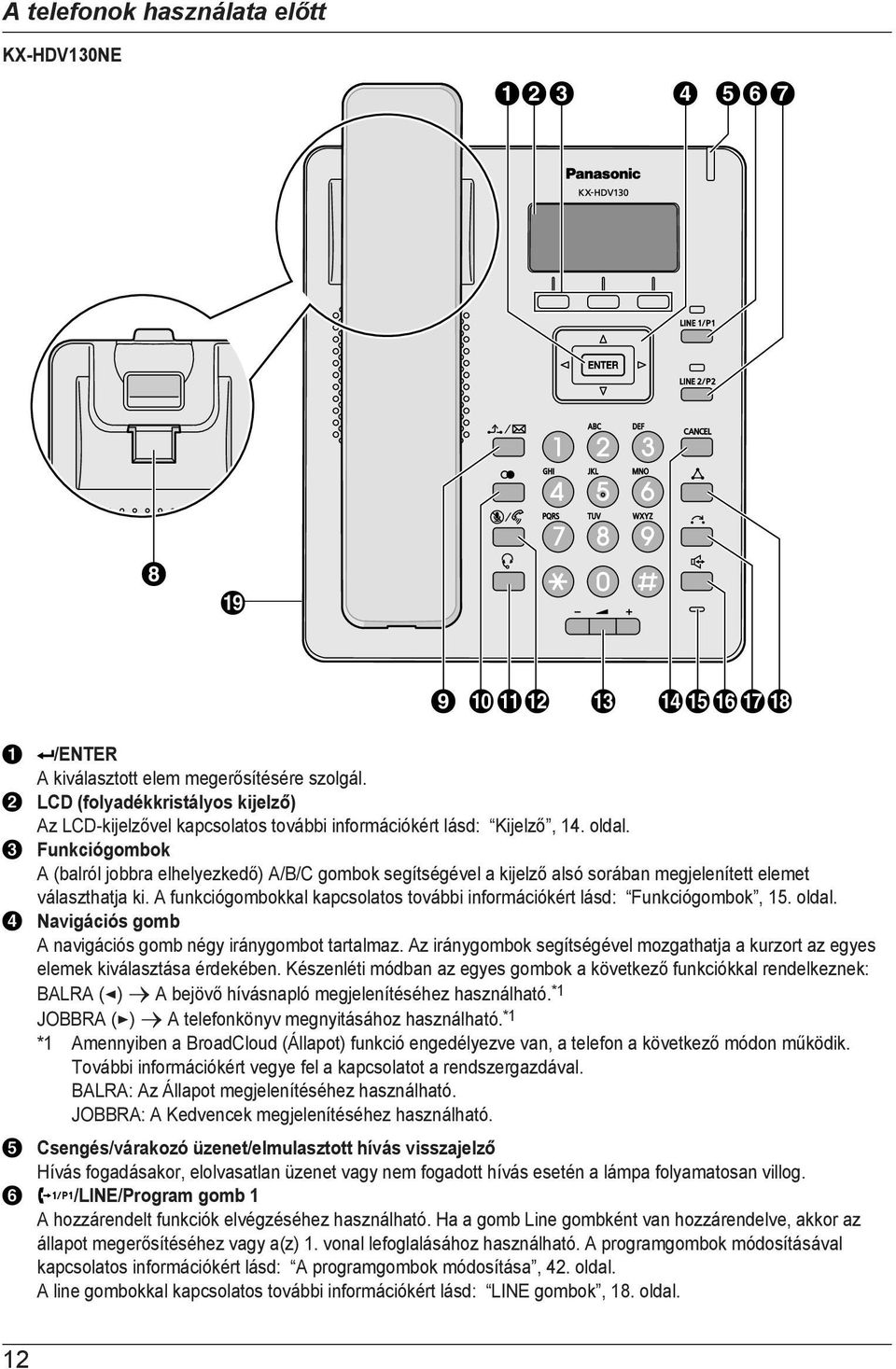 Funkciógombok A (balról jobbra elhelyezkedő) A/B/C gombok segítségével a kijelző alsó sorában megjelenített elemet választhatja ki.