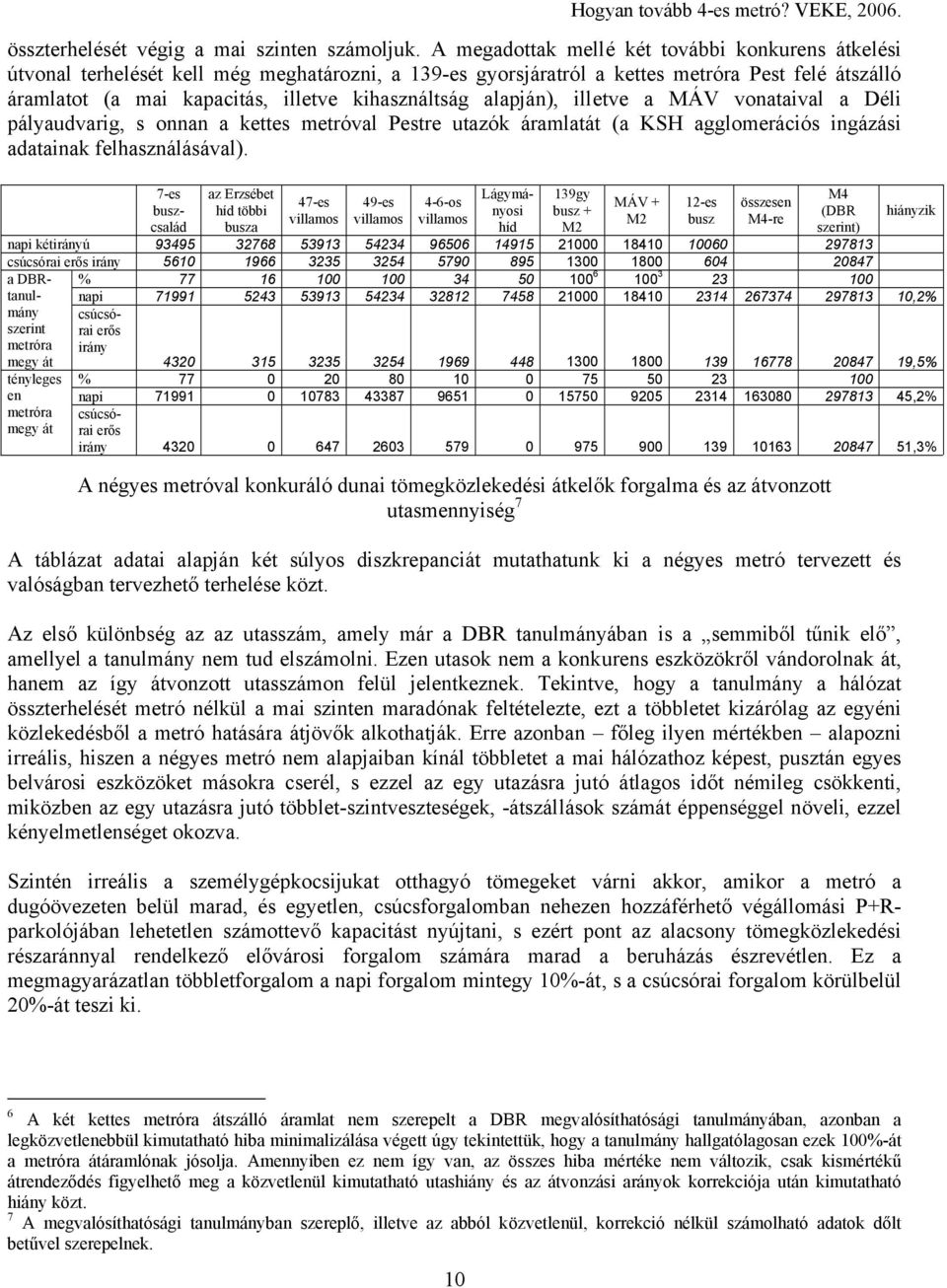 kihasználtság alapján), illetve a MÁV vonataival a Déli pályaudvarig, s onnan a kettes metróval Pestre utazók áramlatát (a KSH agglomerációs ingázási adatainak felhasználásával).