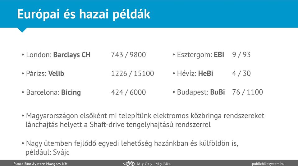 Magyarországon elsőként mi telepítünk elektromos közbringa rendszereket lánchajtás helyett a