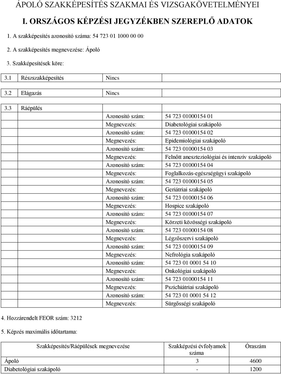 3 Ráépülés Azonosító szám: 54 723 01000154 01 Megnevezés: Diabetológiai szakápoló Azonosító szám: 54 723 01000154 02 Megnevezés: Epidemiológiai szakápoló Azonosító szám: 54 723 01000154 03