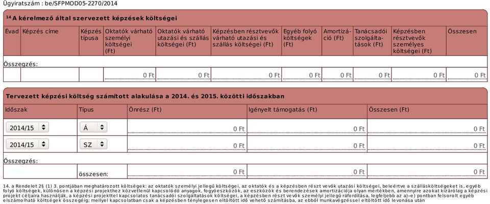 számított alakulása a 2014. és 2015. közötti időszakban Időszak Típus Önrész (Ft) Igényelt támogatás (Ft) Összesen (Ft) Á SZ összesen: 14. a Rendelet 2 (1) 3.