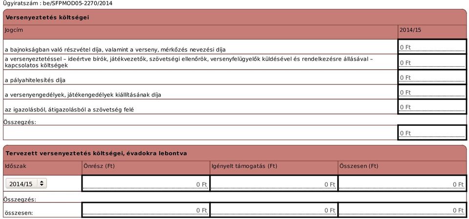 kapcsolatos költségek a pályahitelesítés díja a versenyengedélyek, játékengedélyek kiállításának díja az igazolásból,