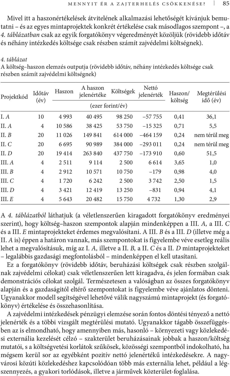 táblázatban csak az egyik forgatókönyv végeredményét közöljük (rövidebb időtáv és néhány intézkedés költsége csak részben számít zajvédelmi költségnek). 4.