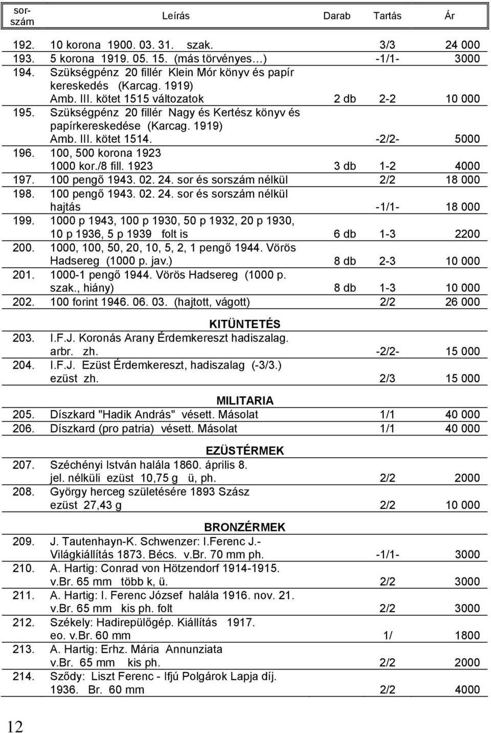 1919) Amb. III. kötet 1514. -2/2-5000 196. 100, 500 korona 1923 1000 kor./8 fill. 1923 3 db 1-2 4000 197. 100 pengő 1943. 02. 24. sor és sorszám nélkül 2/2 18 000 198. 100 pengő 1943. 02. 24. sor és sorszám nélkül hajtás -1/1-18 000 199.