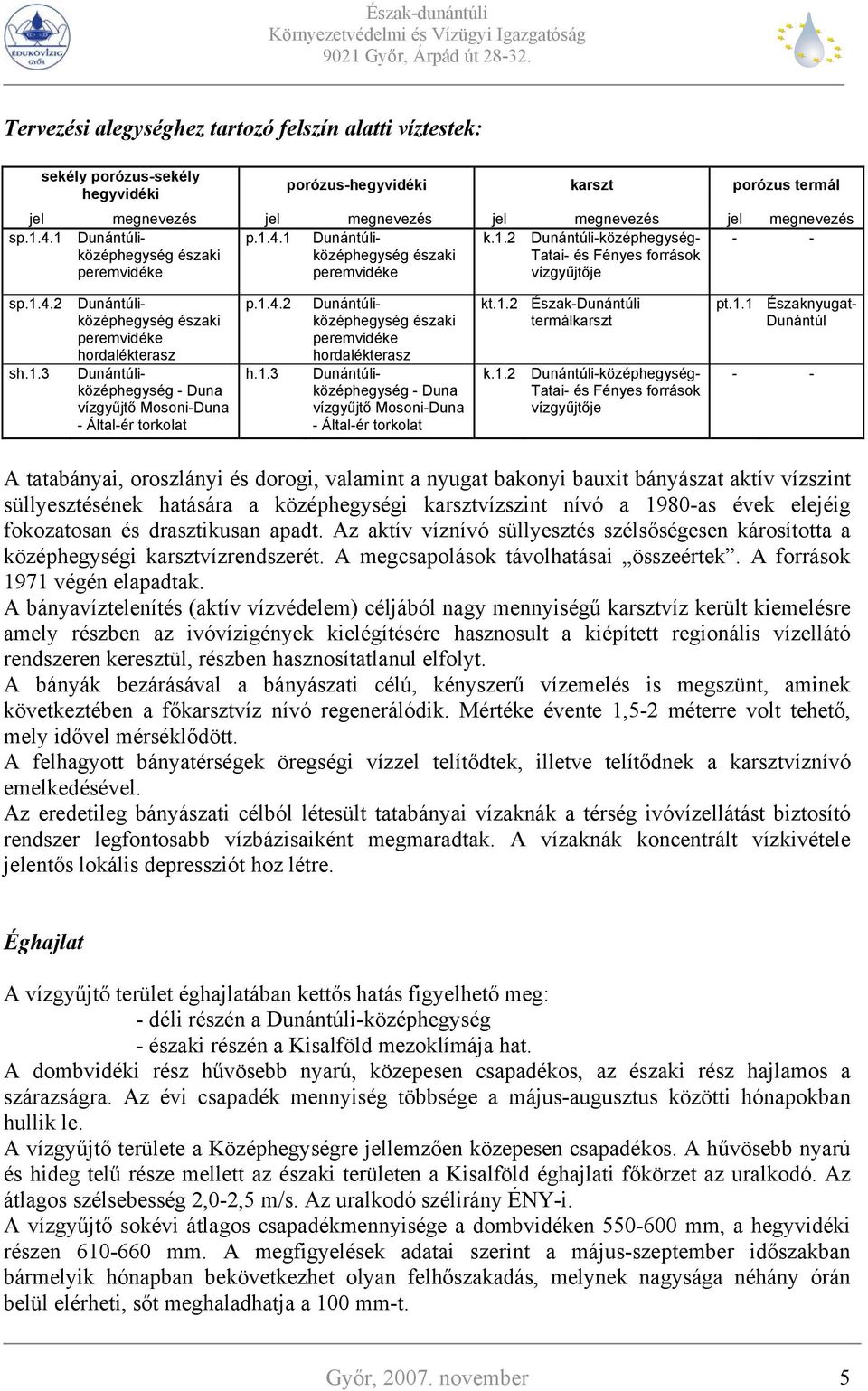 1.4.2 h.1.3 Dunántúliközéphegység északi peremvidéke hordalékterasz Dunántúliközéphegység - Duna vízgyűjtő Mosoni-Duna - Által-ér torkolat kt.1.2 k.1.2 Észak-Dunántúli termálkarszt Dunántúli-középhegység- Tatai- és Fényes források vízgyűjtője pt.