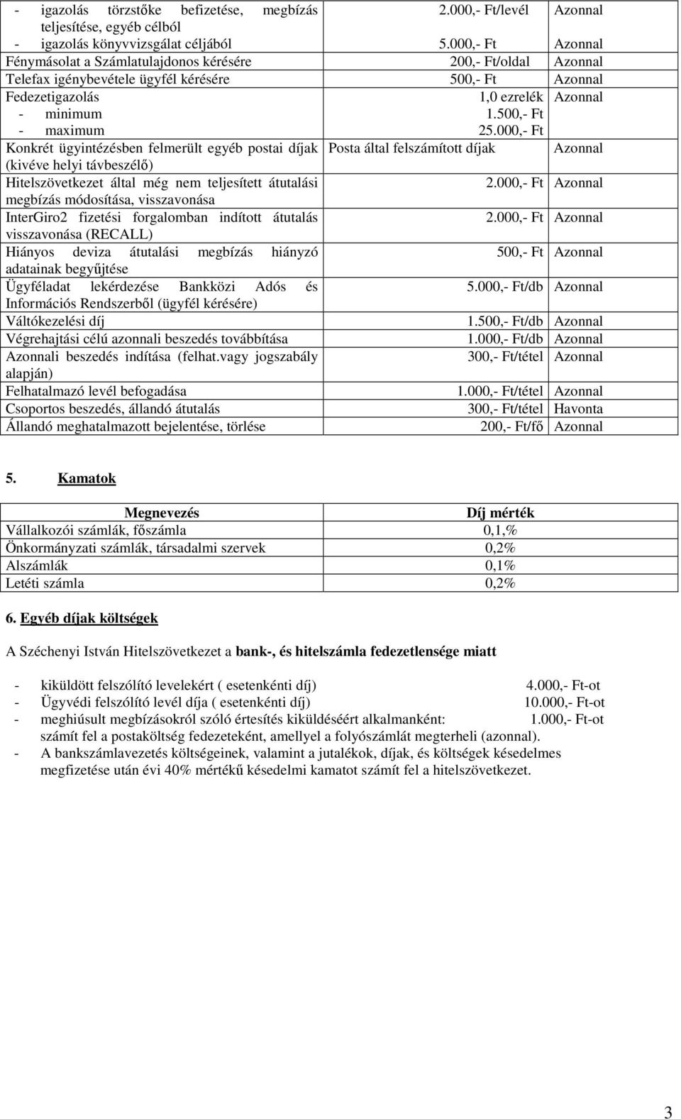 000,- Ft Konkrét ügyintézésben felmerült egyéb postai díjak Posta által felszámított díjak (kivéve helyi távbeszélő) Hitelszövetkezet által még nem teljesített átutalási 2.