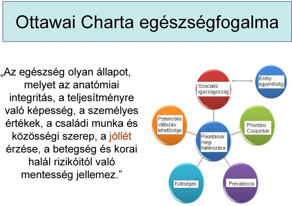 személyes értékek, a családi munka és közösségi szerep, a jóllét