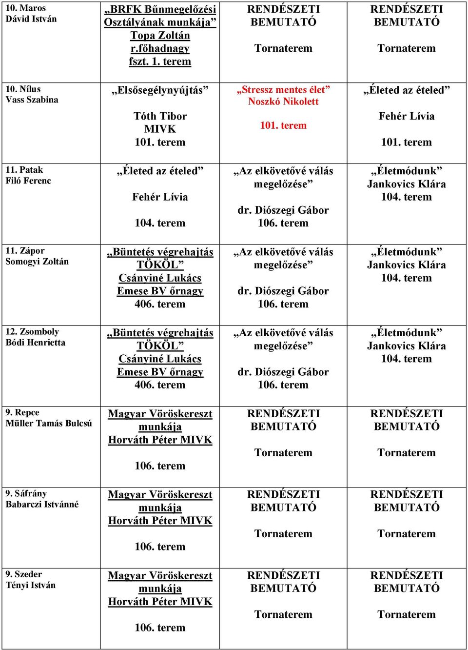 Fehér Lívia 11. Patak Filó Ferenc Életed az ételed Fehér Lívia Életmódunk Jankovics Klára 11.