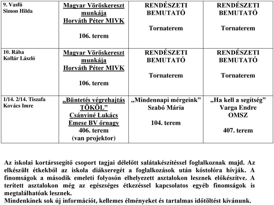 Az elkészült étkekből az iskola diákseregét a foglalkozások után kóstolóra hívják.