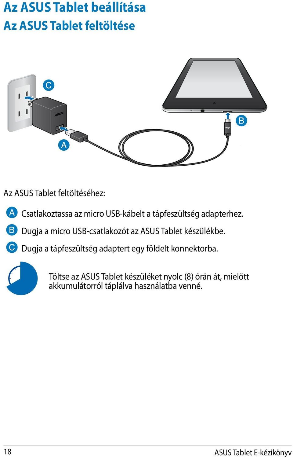 Dugja a micro USB-csatlakozót az ASUS Tablet készülékbe.