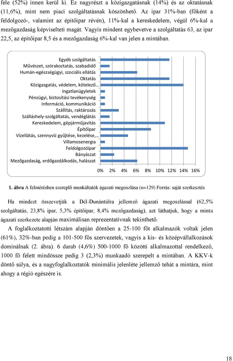 Vagyis mindent egybevetve a szolgáltatás 63, az ipar 22,5, az építőipar 8,5 és a mezőgazdaság 6%-kal van jelen a mintában.