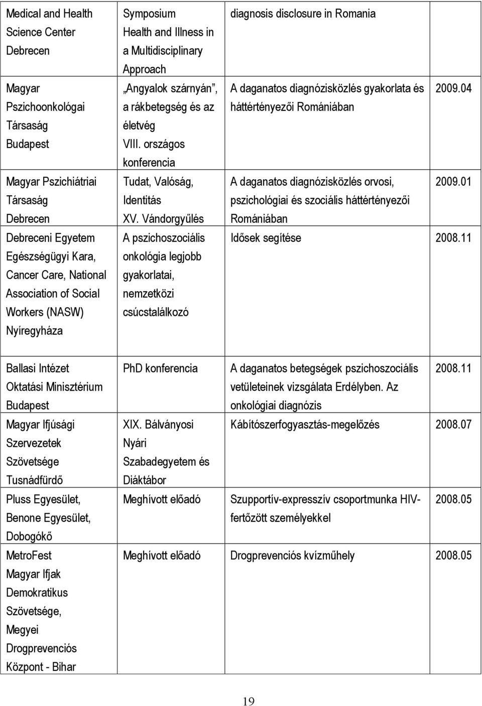 Vándorgyőlés A pszichoszociális onkológia legjobb gyakorlatai, nemzetközi csúcstalálkozó diagnosis disclosure in Romania A daganatos diagnózisközlés gyakorlata és 2009.