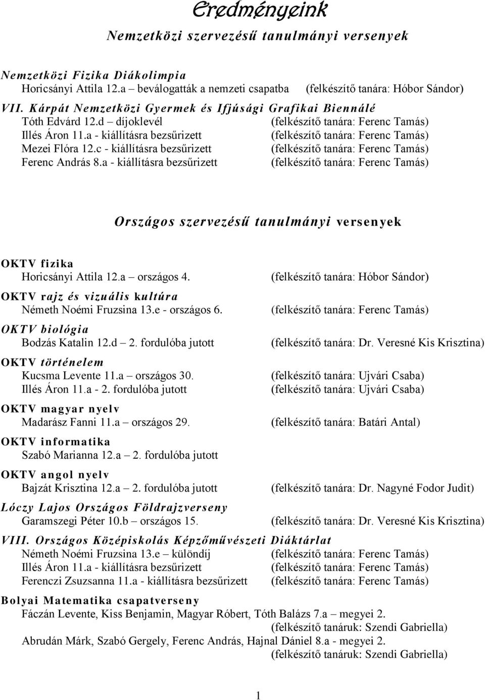 a - kiállításra bezsűrizett Országos szervezésű tanulmányi versenyek OKTV fizika Horicsányi Attila 12.a országos 4. OKTV rajz és vizuális kultúra Németh Noémi Fruzsina 13.e - országos 6.