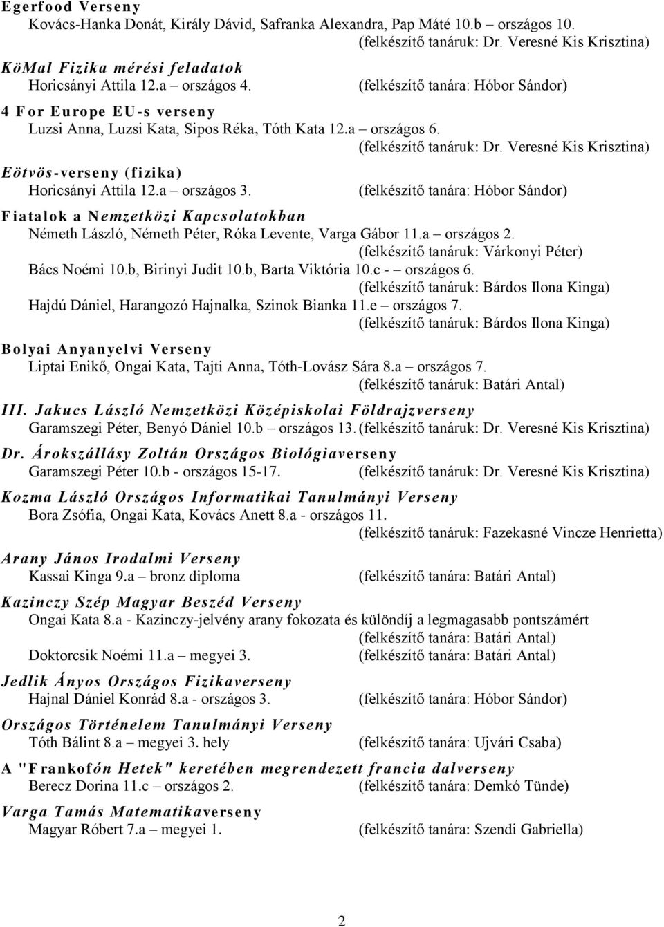 a országos 3. Fiatalok a Nemzetközi Kapcsolatokban Németh László, Németh Péter, Róka Levente, Varga Gábor 11.a országos 2. (felkészítő tanáruk: Várkonyi Péter) Bács Noémi 10.b, Birinyi Judit 10.
