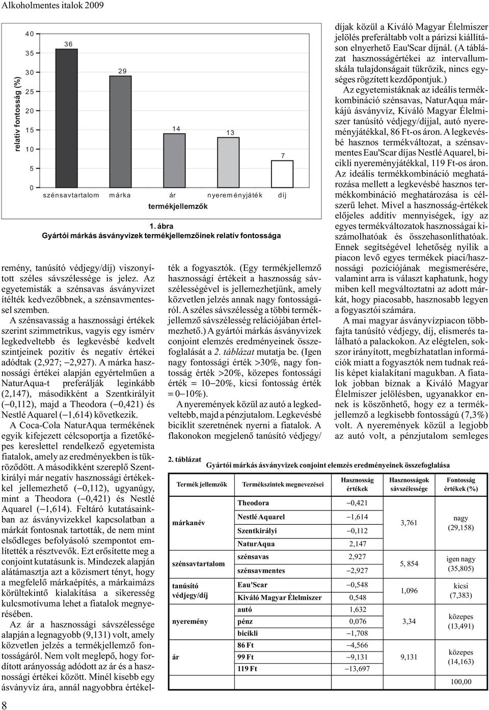Az egyetemisták a szénsavas ásványvizet ítélték kedvezõbbnek, a szénsavmentessel szemben.