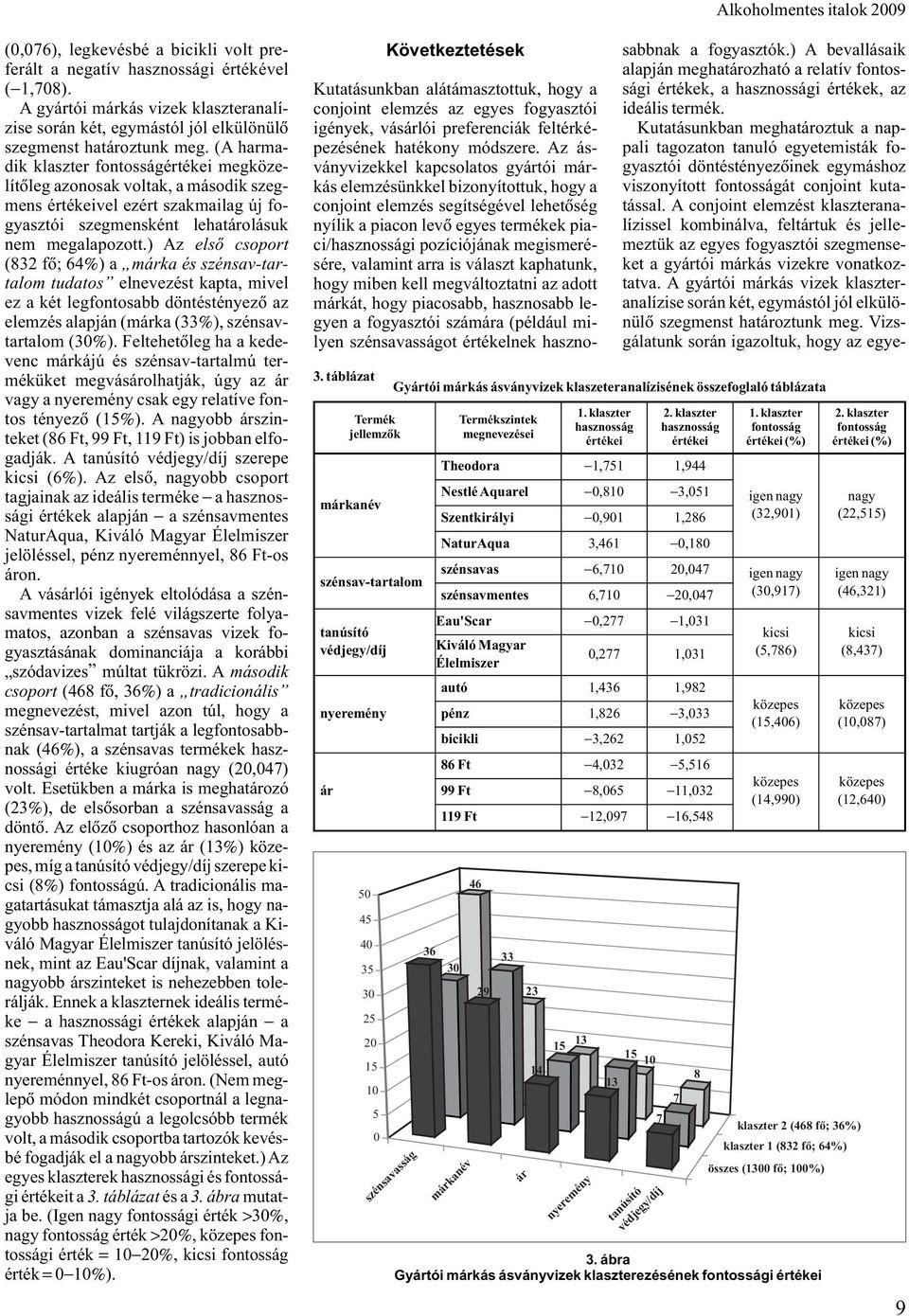 ) Az elsõ csoport (832 fõ; 64%) a mka és szénsav-tartalom tudatos elnevezést kapta, mivel ez a két legfontosabb döntéstényezõ az elemzés alapján (mka (33%), szénsavtartalom (%).