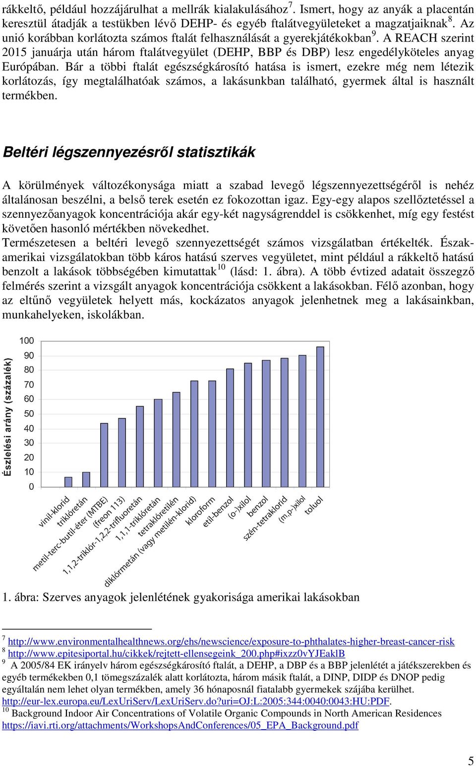 Bár a többi ftalát egészségkárosító hatása is ismert, ezekre még nem létezik korlátozás, így megtalálhatóak számos, a lakásunkban található, gyermek által is használt termékben.