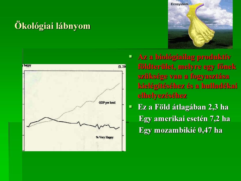 kielégítéséhez és a hulladékai elhelyezéséhez Ez a Föld