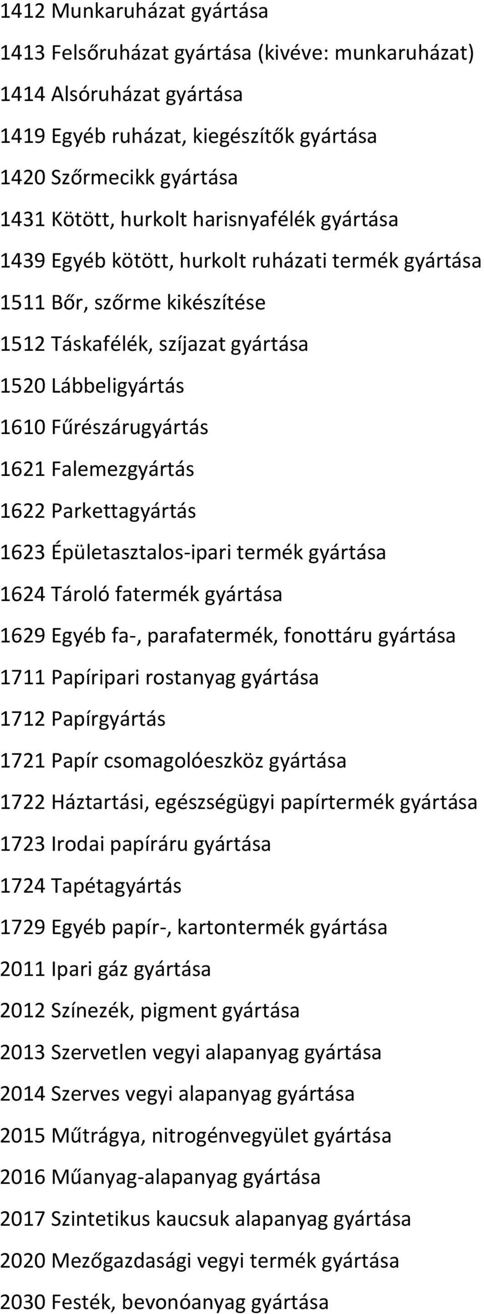 Falemezgyártás 1622 Parkettagyártás 1623 Épületasztalos-ipari termék gyártása 1624 Tároló fatermék gyártása 1629 Egyéb fa-, parafatermék, fonottáru gyártása 1711 Papíripari rostanyag gyártása 1712