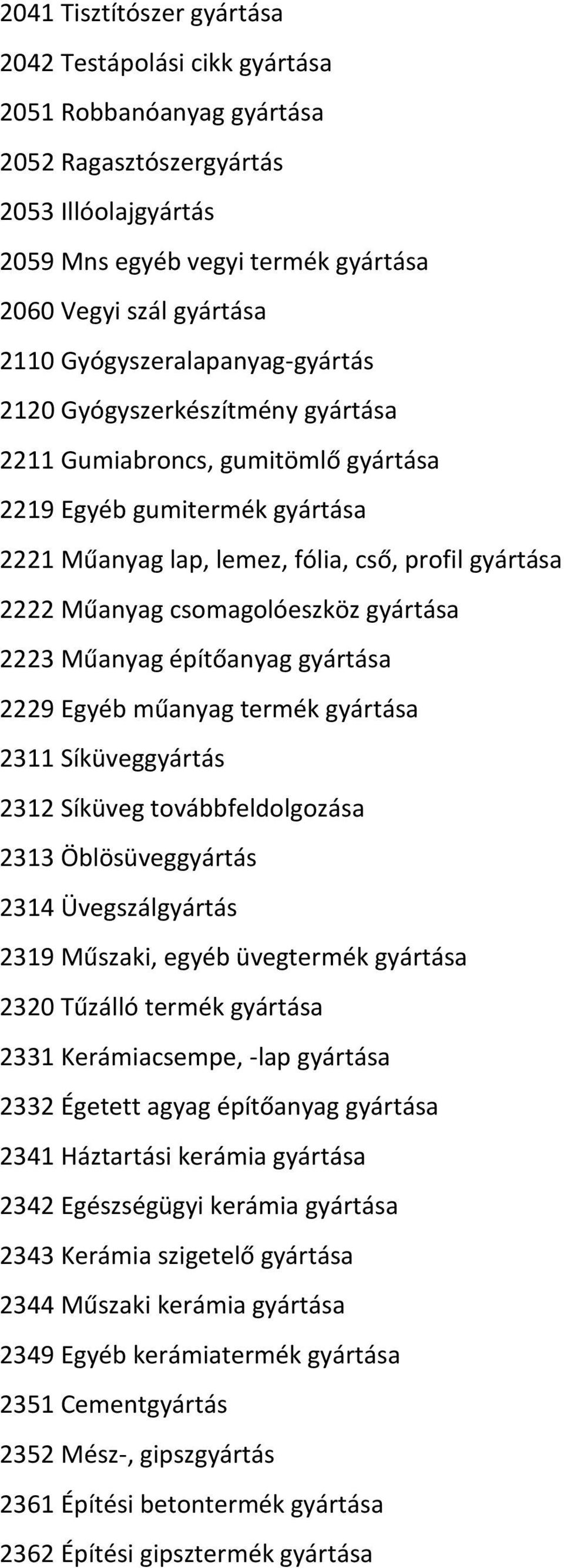 csomagolóeszköz gyártása 2223 Műanyag építőanyag gyártása 2229 Egyéb műanyag termék gyártása 2311 Síküveggyártás 2312 Síküveg továbbfeldolgozása 2313 Öblösüveggyártás 2314 Üvegszálgyártás 2319