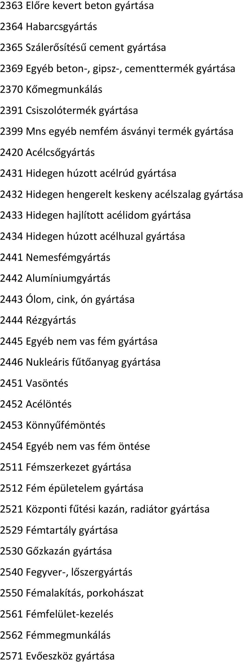 acélhuzal gyártása 2441 Nemesfémgyártás 2442 Alumíniumgyártás 2443 Ólom, cink, ón gyártása 2444 Rézgyártás 2445 Egyéb nem vas fém gyártása 2446 Nukleáris fűtőanyag gyártása 2451 Vasöntés 2452