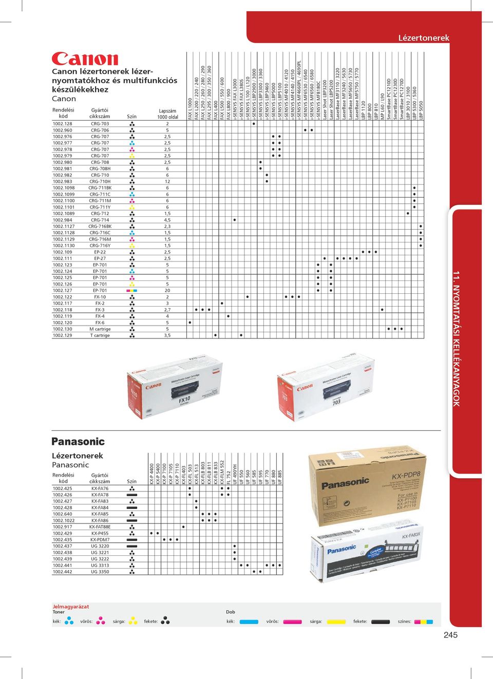 i-sensys MF4010 / 4120 i-sensys MF4140 / 4150 i-sensys MF4660PL / 4690PL i-sensys MF6530 / 6540 i-sensys MF6560 / 6580 i-sensys MF8180C Laser Shot LBP3200 Laser Shot LBP5200 LaserBase MF3110 / 3220