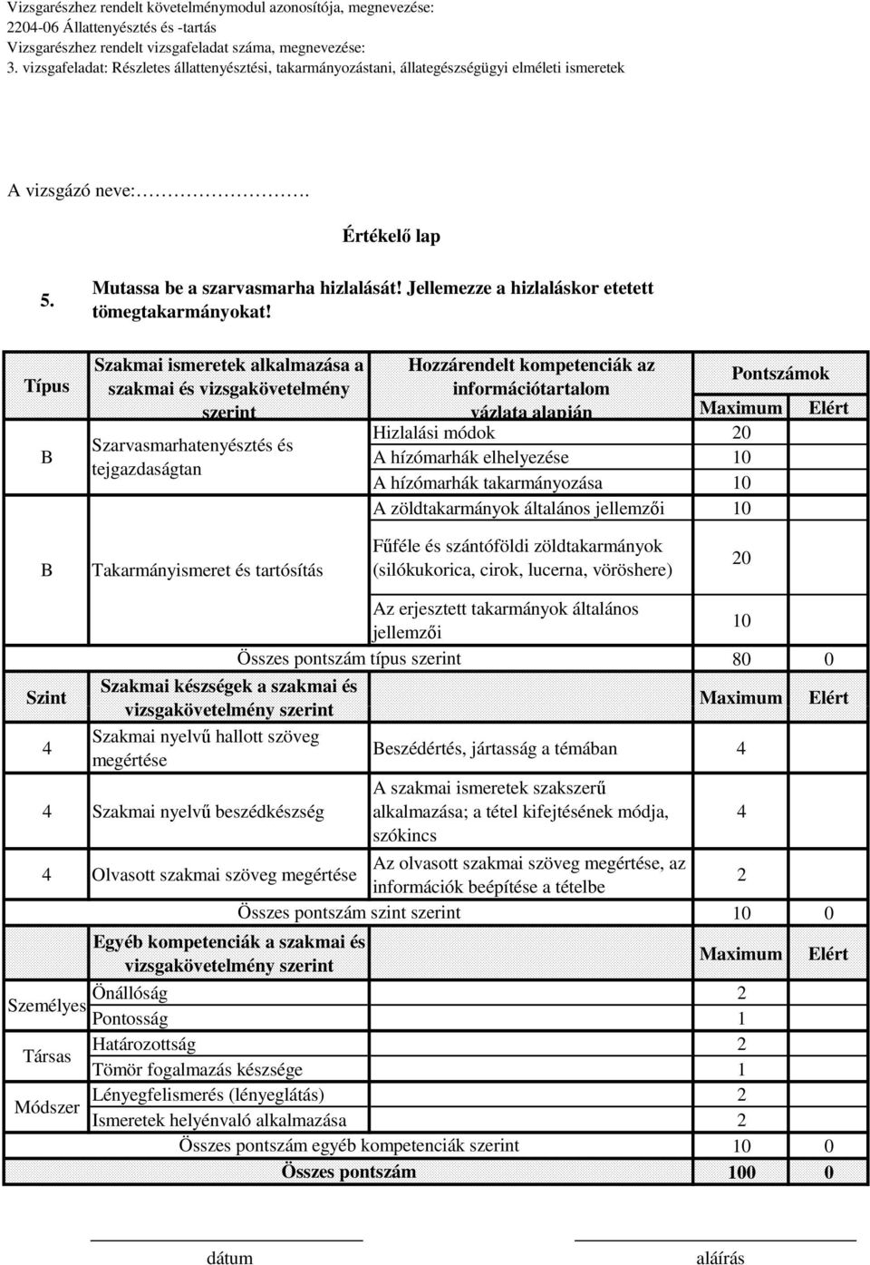 módok 0 A hízómarhák elhelyezése 10 A hízómarhák takarmányozása 10 A zöldtakarmányok általános jellemzői 10 Takarmányismeret és tartósítás Fűféle és szántóföldi zöldtakarmányok (silókukorica, cirok,