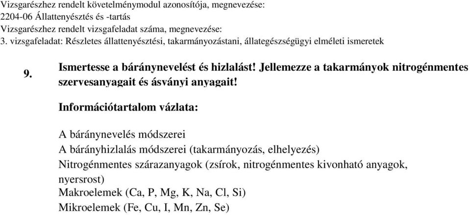 Információtartalom vázlata: A báránynevelés módszerei A bárányhizlalás módszerei (takarmányozás,