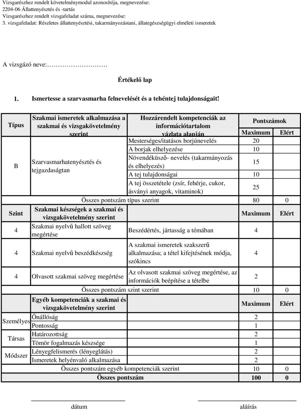 elhelyezése 10 Növendéküsző- nevelés (takarmányozás Szarvasmarhatenyésztés és 15 és elhelyezés) tejgazdaságtan A tej tulajdonságai 10 A tej összetétele (zsír, fehérje, cukor, ásványi anyagok,