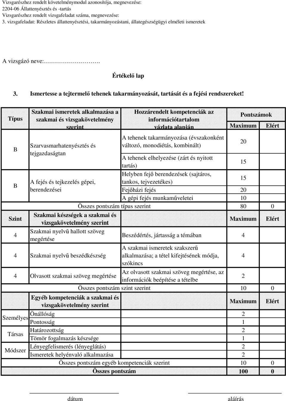 Szarvasmarhatenyésztés és változó, monodiétás, kombinált) 0 tejgazdaságtan A tehenek elhelyezése (zárt és nyitott tartás) 15 Helyben fejő berendezések (sajtáros, A fejés és tejkezelés gépei, tankos,