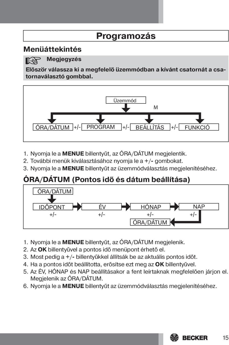 ÓRA/DÁTUM (Pontos idő és dátum beállítása) ÓRA/DÁTUM IDŐPONT év hónap nap ÓRA/DÁTUM 1. Nyomja le a MENUE billentyűt, az ÓRA/DÁTUM megjelenik. 2. Az OK billentyűvel a pontos idő menüpont érhető el. 3.